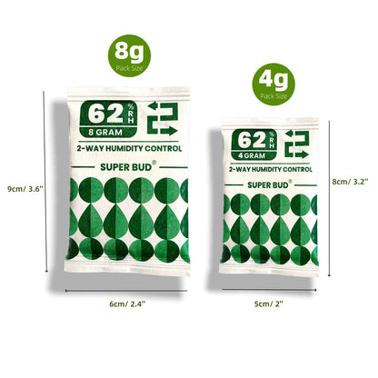 Humidity Control Packs 2-Way - 62%